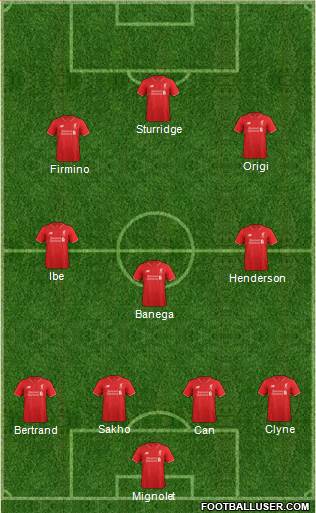 Liverpool Formation 2016