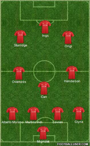 Liverpool Formation 2016