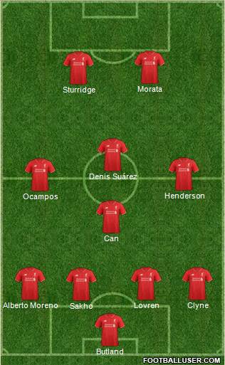 Liverpool Formation 2016