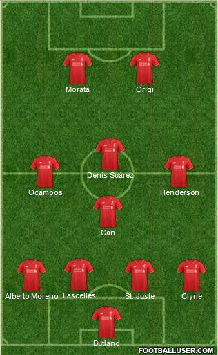 Liverpool Formation 2016