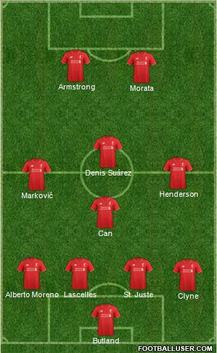 Liverpool Formation 2016