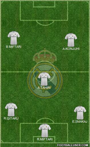 Real Madrid C.F. Formation 2016