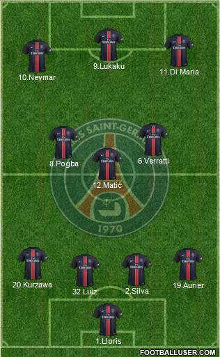 Paris Saint-Germain Formation 2016