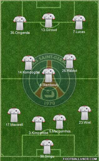 Paris Saint-Germain Formation 2016