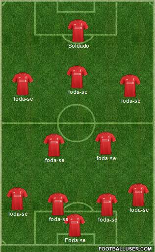 Liverpool Formation 2016