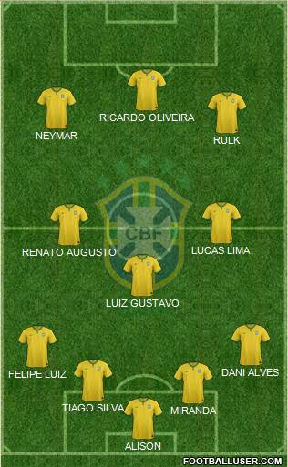Brazil Formation 2016