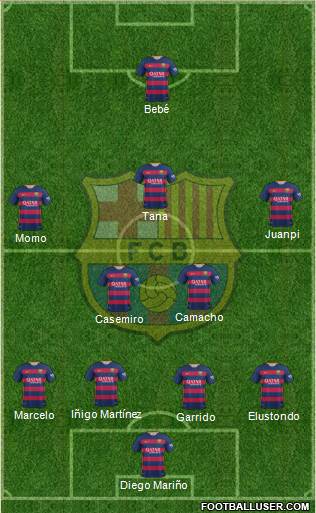 F.C. Barcelona Formation 2016