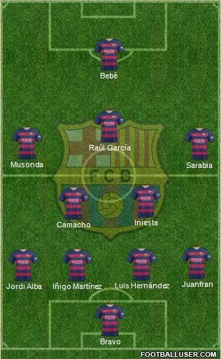 F.C. Barcelona Formation 2016