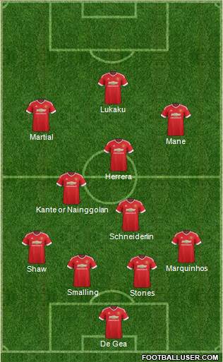 Manchester United Formation 2016