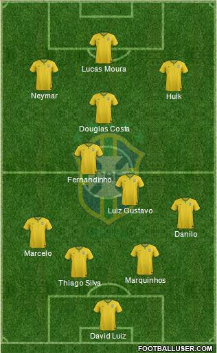 Brazil Formation 2016