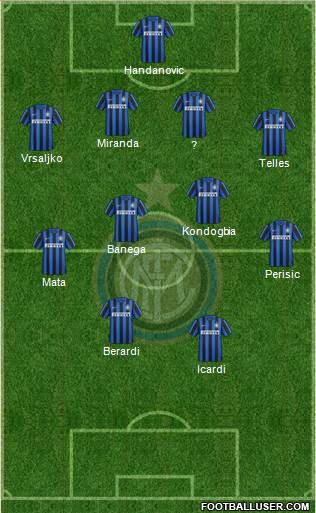 F.C. Internazionale Formation 2016