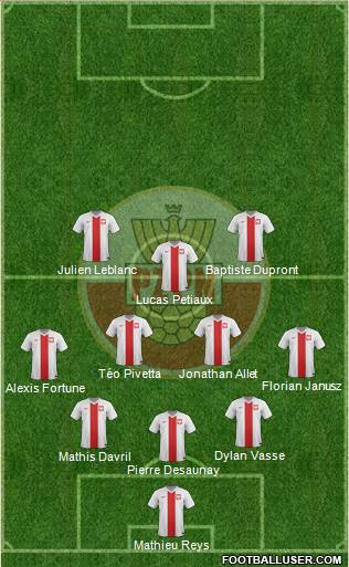 Poland Formation 2016