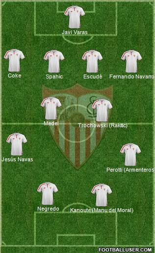 Sevilla F.C., S.A.D. Formation 2016