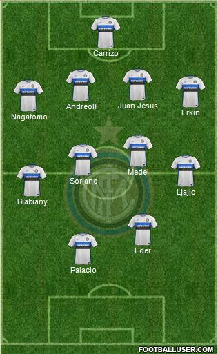 F.C. Internazionale Formation 2016