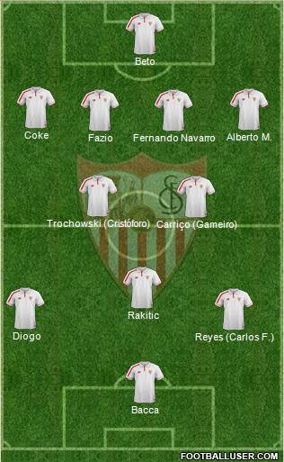 Sevilla F.C., S.A.D. Formation 2016