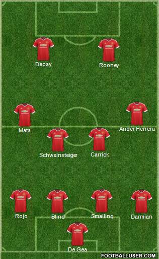 Manchester United Formation 2016