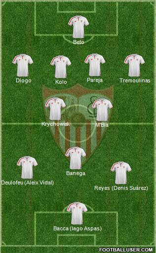 Sevilla F.C., S.A.D. Formation 2016