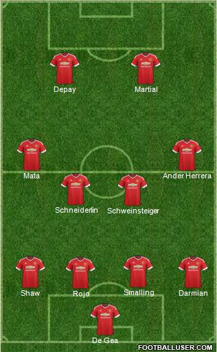Manchester United Formation 2016