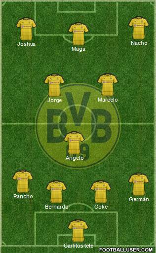 Borussia Dortmund Formation 2016