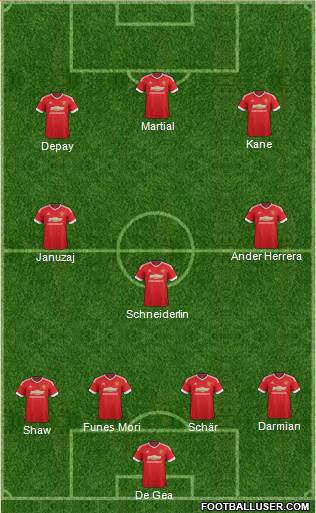 Manchester United Formation 2016