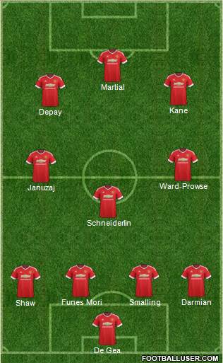 Manchester United Formation 2016