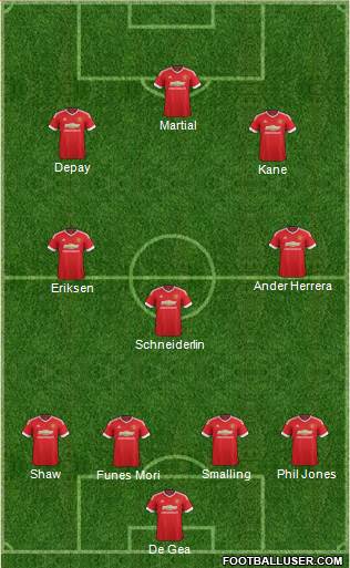 Manchester United Formation 2016