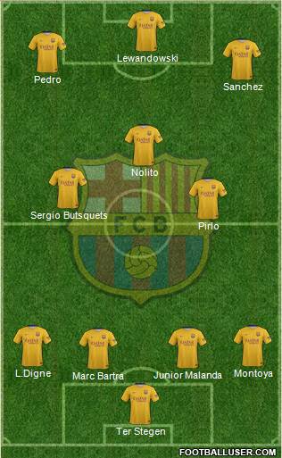 F.C. Barcelona Formation 2016