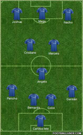 Chelsea Formation 2016