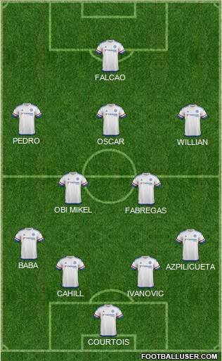 Chelsea Formation 2016