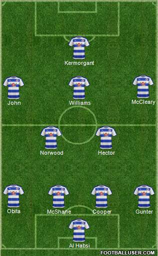 Reading Formation 2016