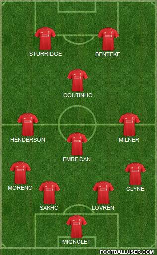 Liverpool Formation 2016