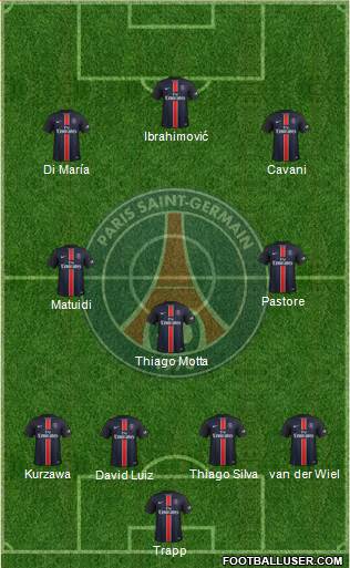 Paris Saint-Germain Formation 2016