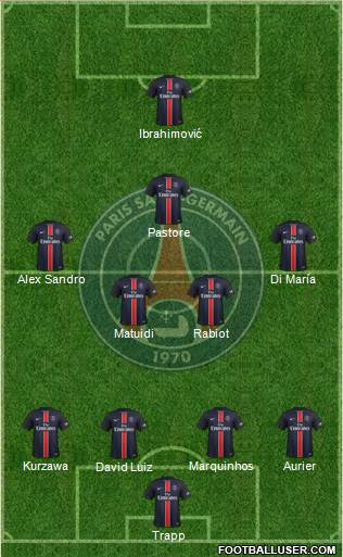 Paris Saint-Germain Formation 2016