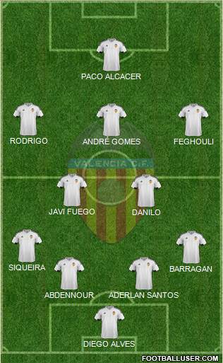 Valencia C.F., S.A.D. Formation 2016