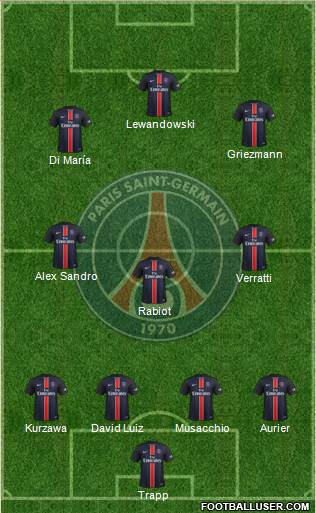 Paris Saint-Germain Formation 2016