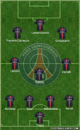 Paris Saint-Germain Formation 2016