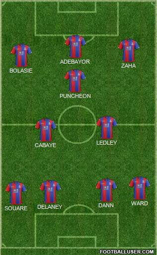 Crystal Palace Formation 2016