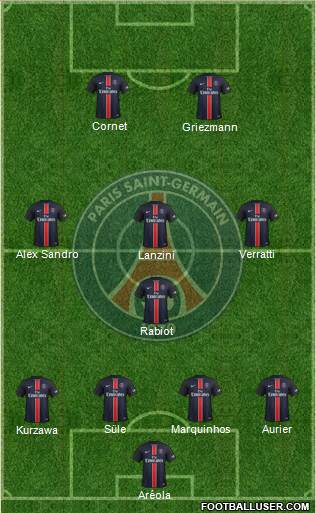Paris Saint-Germain Formation 2016