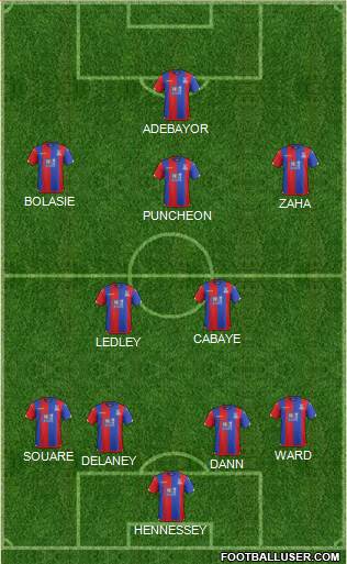 Crystal Palace Formation 2016