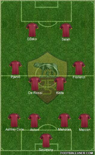 AS Roma Formation 2016