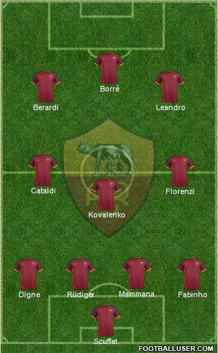 AS Roma Formation 2016