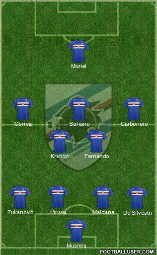 Sampdoria Formation 2016
