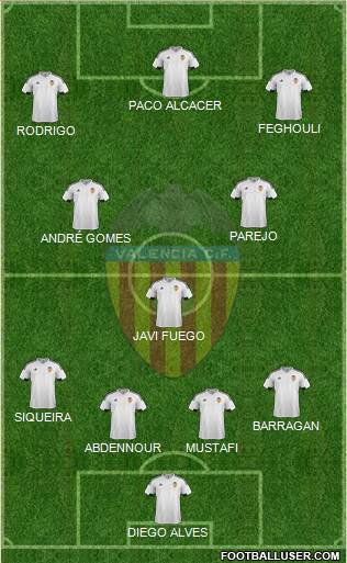 Valencia C.F., S.A.D. Formation 2016