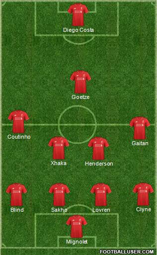 Liverpool Formation 2016