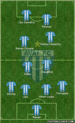 Avaí FC Formation 2016