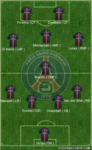 Paris Saint-Germain Formation 2016