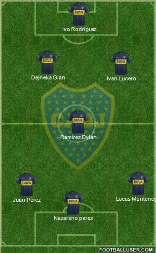 Boca Juniors Formation 2016
