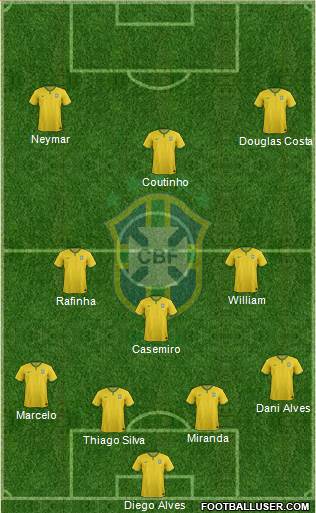 Brazil Formation 2016