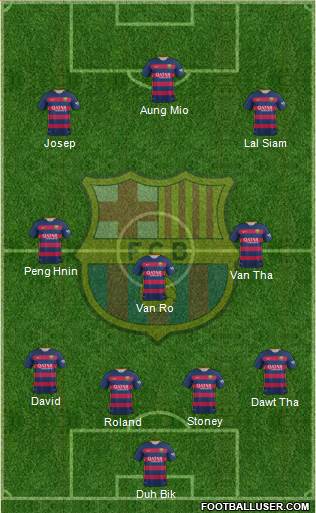 F.C. Barcelona Formation 2016