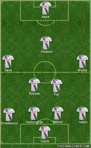 Tottenham Hotspur Formation 2016